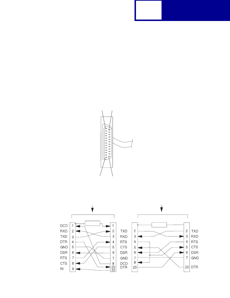 Interfaces | Lexmark C762 User Manual | Page 312 / 402
