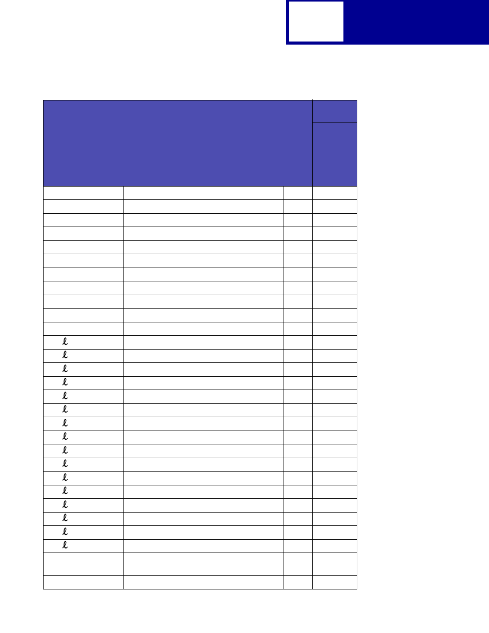 Pcl support | Lexmark C762 User Manual | Page 324 / 402