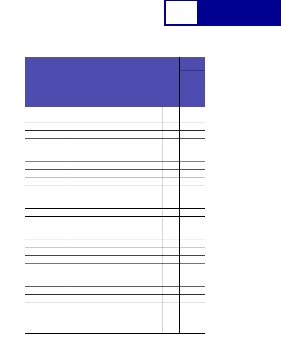 Pcl support, Table a-1: pcl emulation commands (continued) | Lexmark C762 User Manual | Page 325 / 402