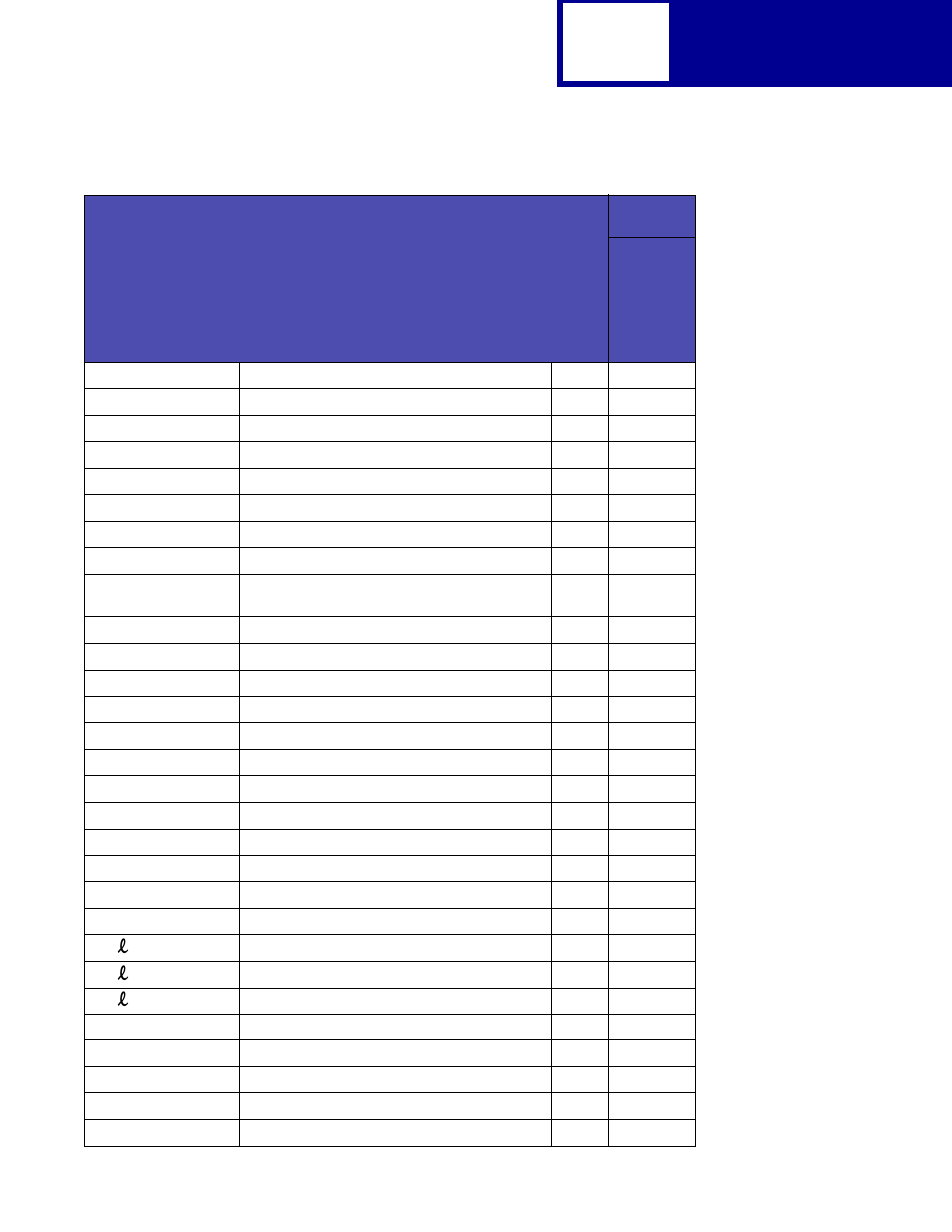 Pcl support, Table a-1: pcl emulation commands (continued) | Lexmark C762 User Manual | Page 326 / 402