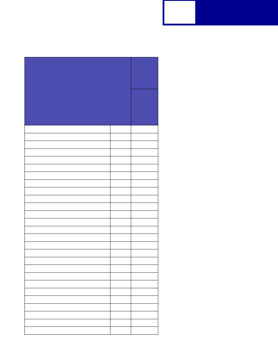 Pjl support | Lexmark C762 User Manual | Page 333 / 402