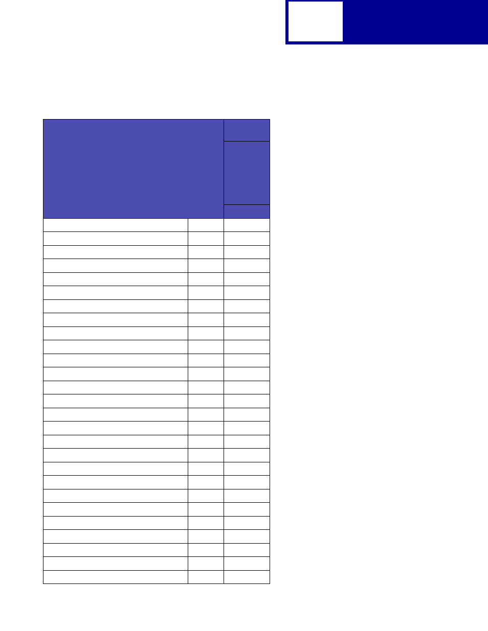 Pjl support | Lexmark C762 User Manual | Page 335 / 402