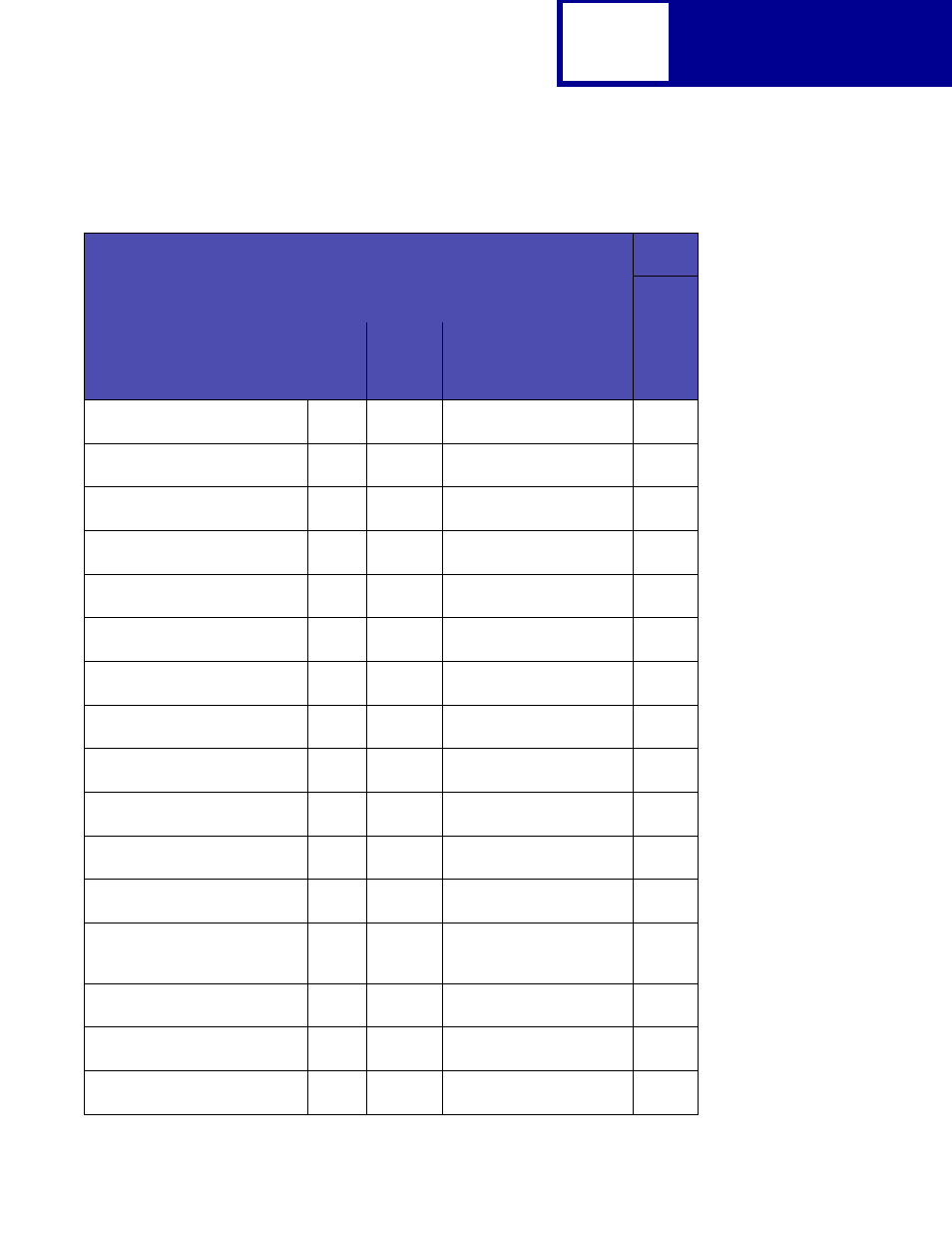 B-15, Pjl support | Lexmark C762 User Manual | Page 346 / 402