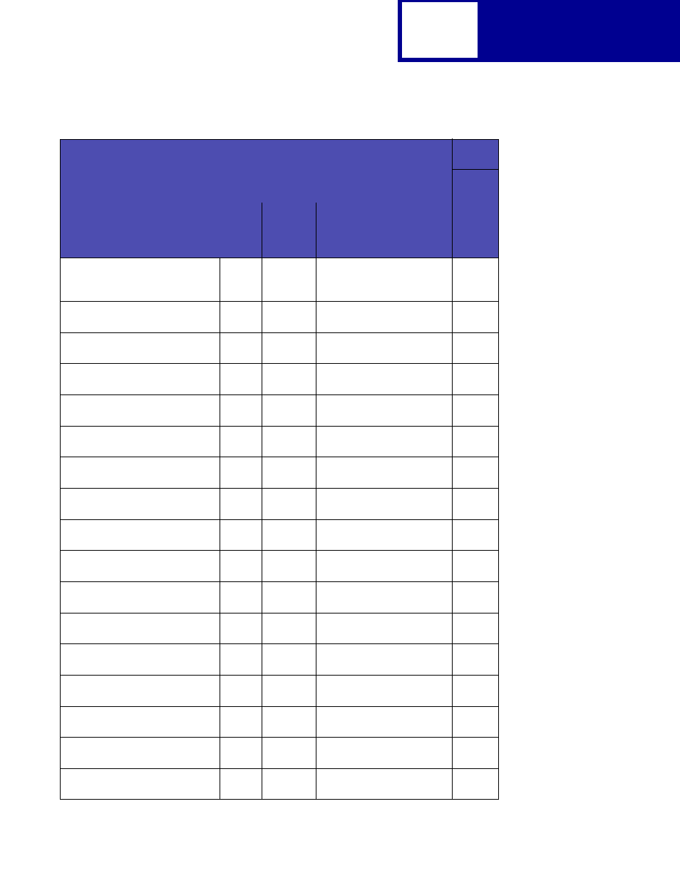 B-18, Pjl support | Lexmark C762 User Manual | Page 349 / 402