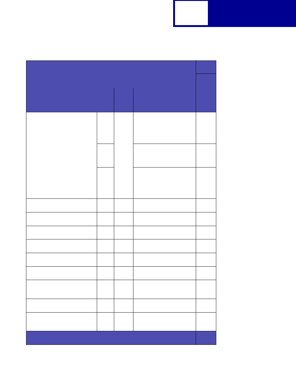 B-23, Pjl support | Lexmark C762 User Manual | Page 354 / 402