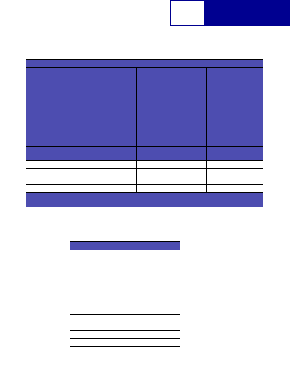 Lexmark C762 User Manual | Page 41 / 402