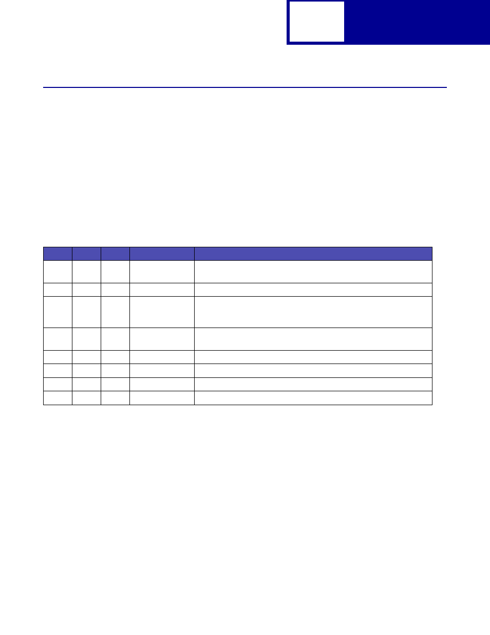 Command structure, Control codes, Commands | Command structure -31, Control codes -31 commands -31 | Lexmark C762 User Manual | Page 43 / 402