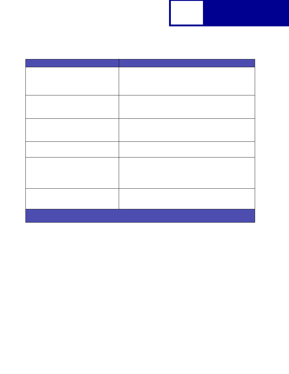Lexmark C762 User Manual | Page 53 / 402