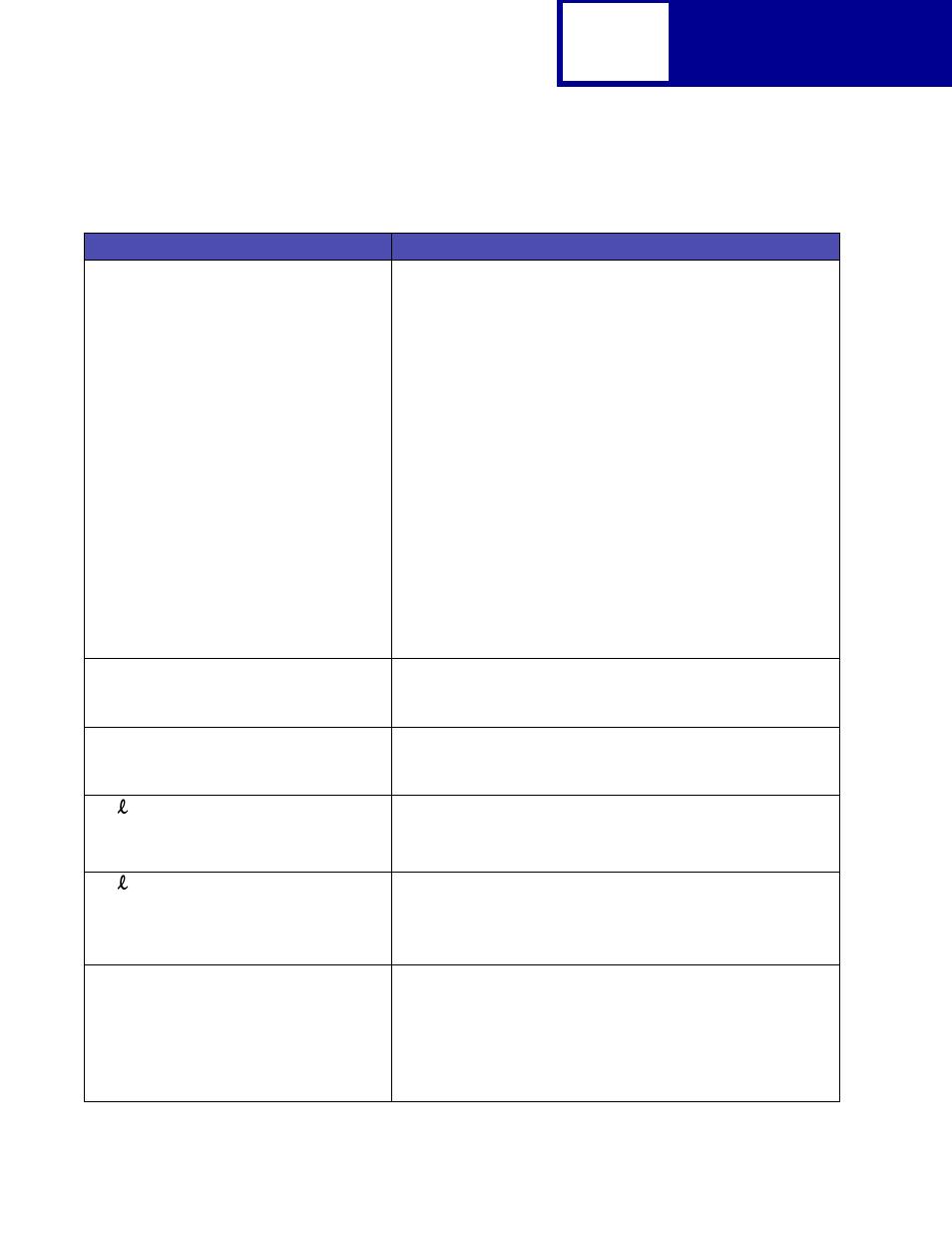 Lexmark C762 User Manual | Page 58 / 402