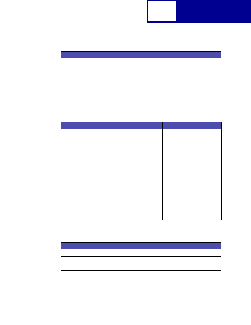 Table 2-28: vector group, Table 2-29: polygon group, Table 2-27: configuration group (continued) | Lexmark C762 User Manual | Page 69 / 402