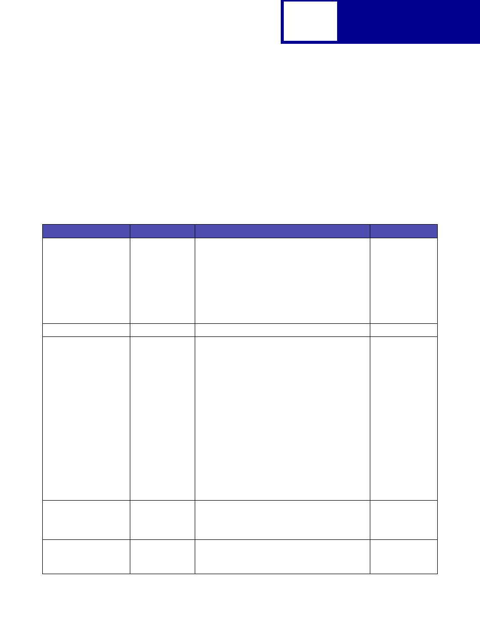 Common variables for both printer languages | Lexmark C762 User Manual | Page 91 / 402