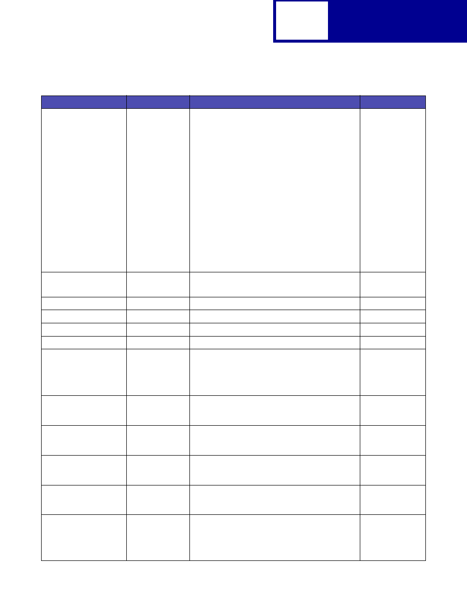 Lexmark C762 User Manual | Page 93 / 402