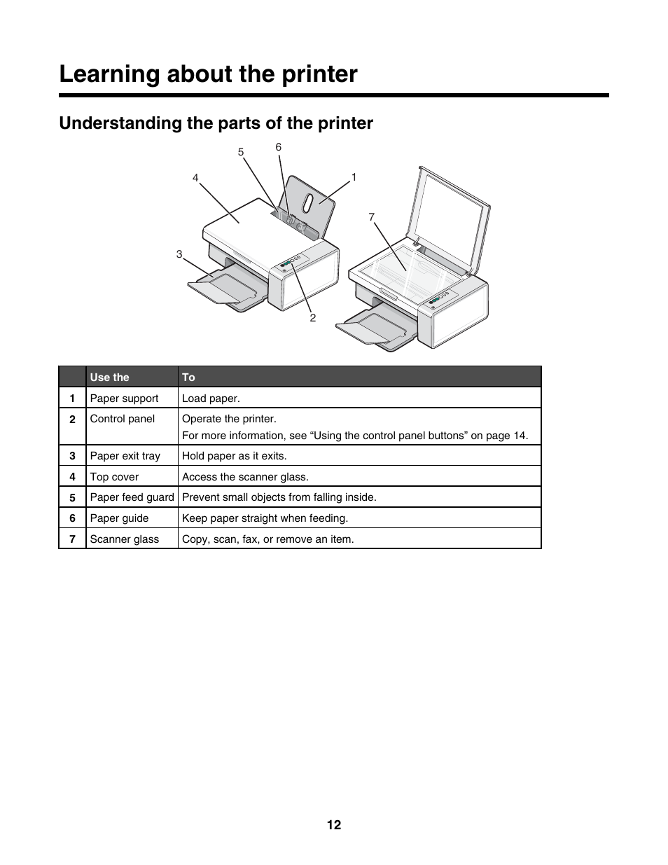 Learning about the printer, Understanding the parts of the printer | Lexmark 2500 Series User Manual | Page 12 / 76
