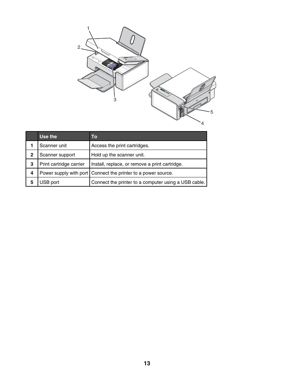 Lexmark 2500 Series User Manual | Page 13 / 76