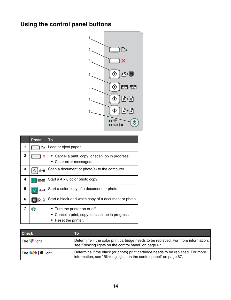 Using the control panel buttons | Lexmark 2500 Series User Manual | Page 14 / 76