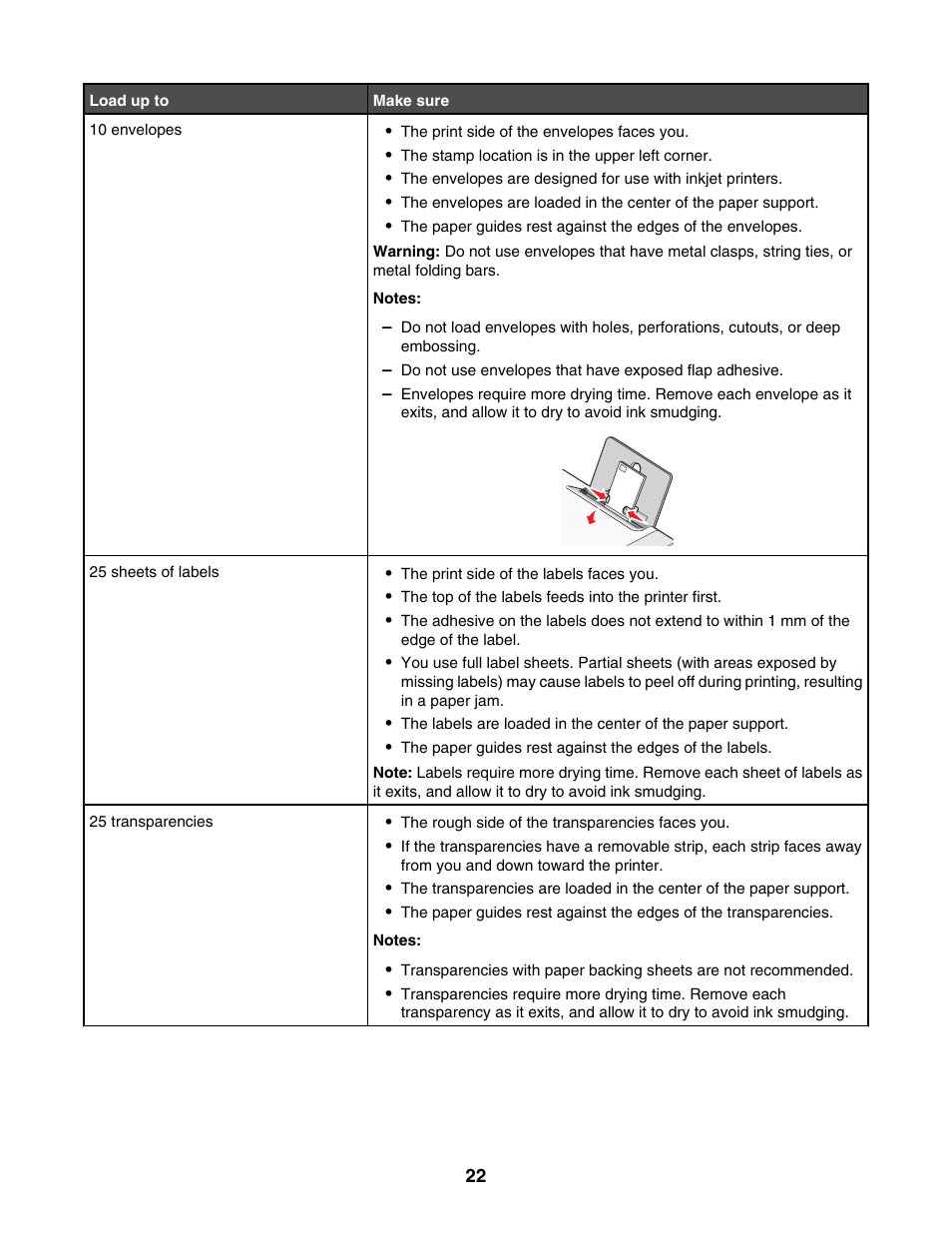 Lexmark 2500 Series User Manual | Page 22 / 76