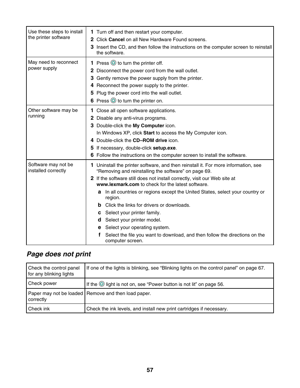 Page does not print | Lexmark 2500 Series User Manual | Page 57 / 76