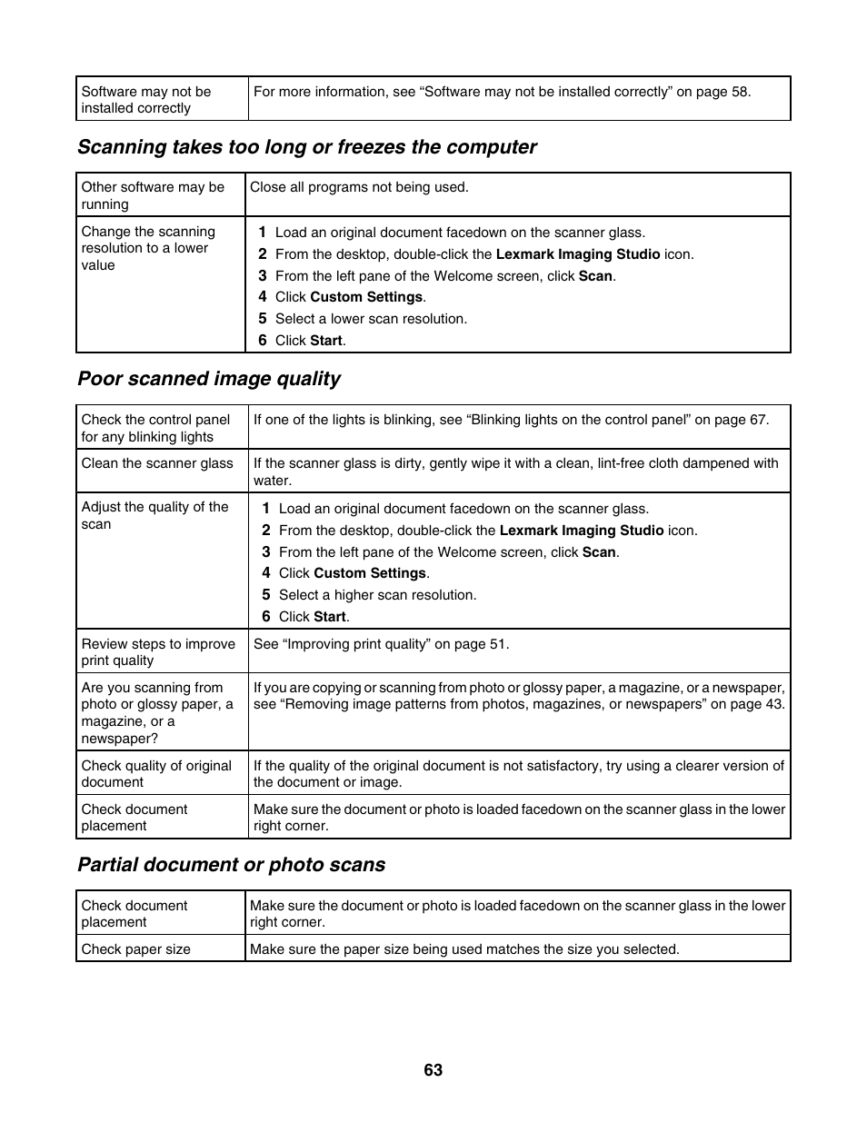 Scanning takes too long or freezes the computer, Poor scanned image quality, Partial document or photo scans | Lexmark 2500 Series User Manual | Page 63 / 76