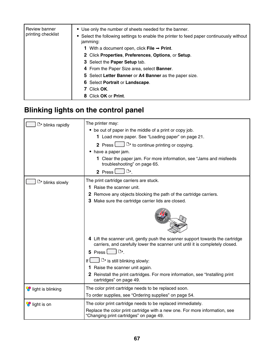 Blinking lights on the control panel | Lexmark 2500 Series User Manual | Page 67 / 76