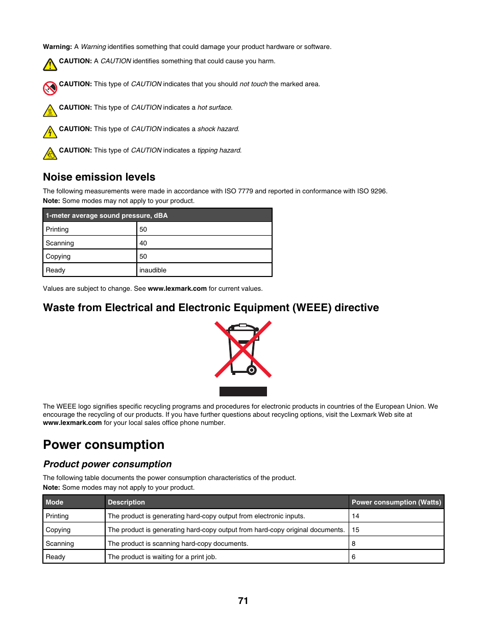 Noise emission levels, Power consumption, Product power consumption | Lexmark 2500 Series User Manual | Page 71 / 76