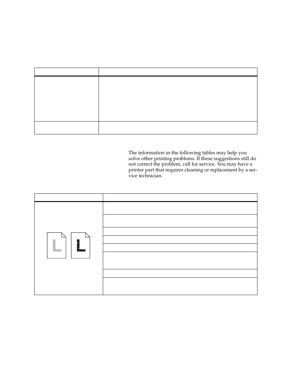 Identifying other problems | Lexmark 1200 User Manual | Page 123 / 208