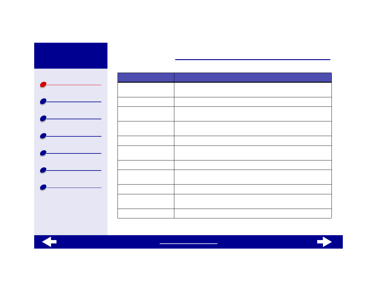 Paper guide, Paper exit tray, Paper support | Sheet feeder, Usb connector, Power supply, Paper feed button, Paper, Feed light, Power button | Lexmark Z23 User Manual | Page 13 / 114