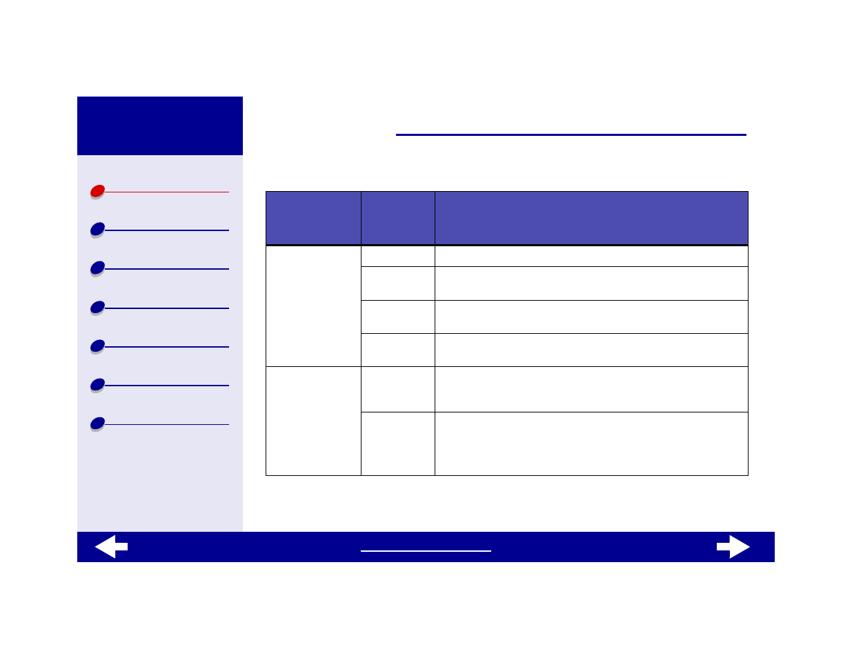 Lexmark Z23 User Manual | Page 7 / 114