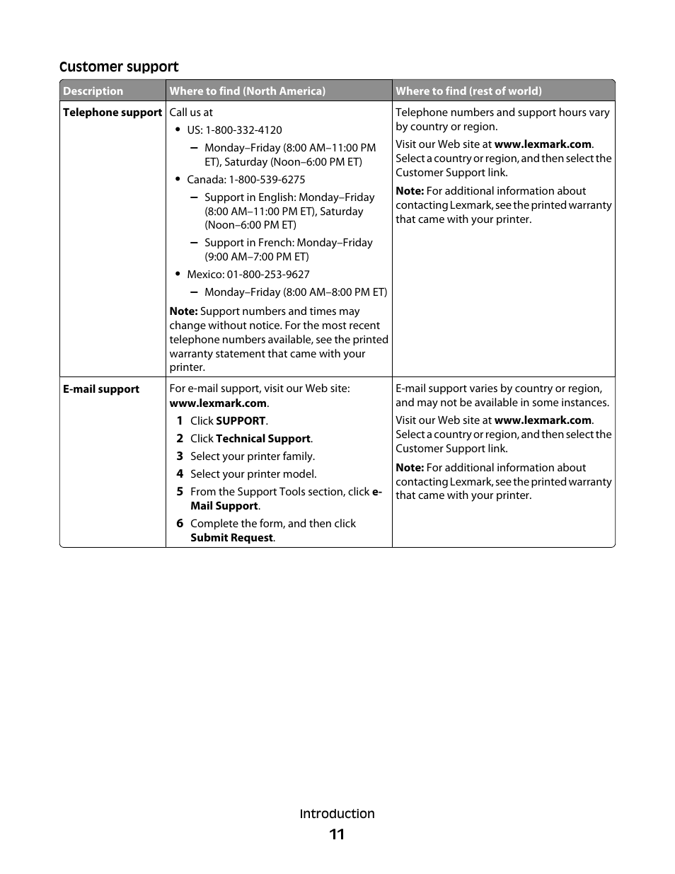 Lexmark 7600 Series User Manual | Page 11 / 181