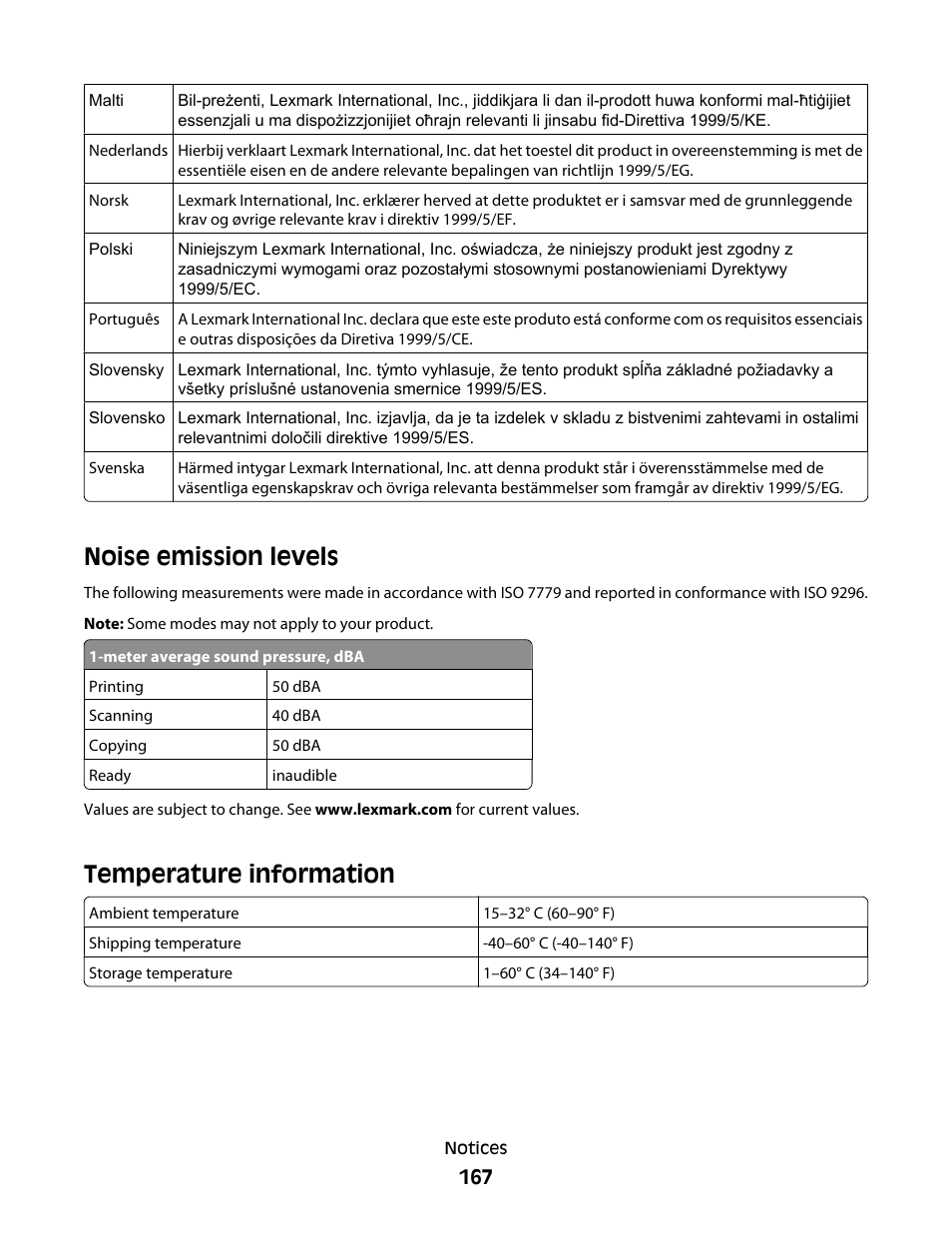 Noise emission levels, Temperature information | Lexmark 7600 Series User Manual | Page 167 / 181