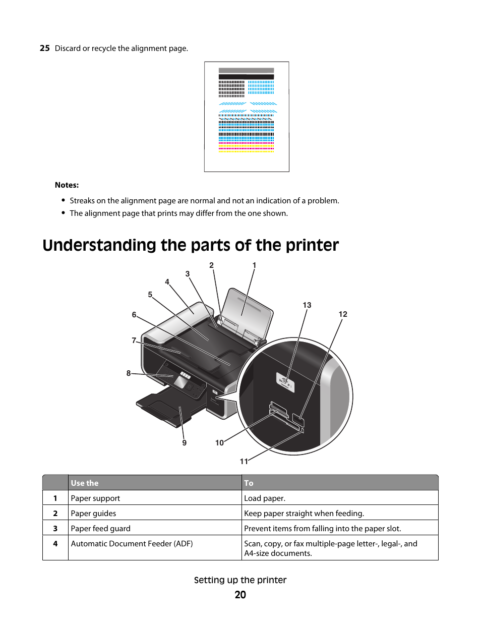 Understanding the parts of the printer | Lexmark 7600 Series User Manual | Page 20 / 181