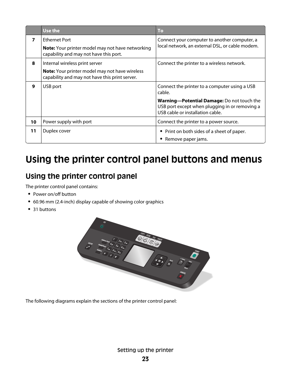 Using the printer control panel buttons and menus, Using the printer control panel | Lexmark 7600 Series User Manual | Page 23 / 181