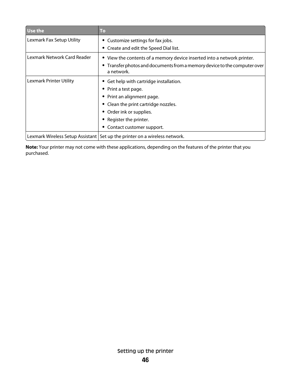 Lexmark 7600 Series User Manual | Page 46 / 181