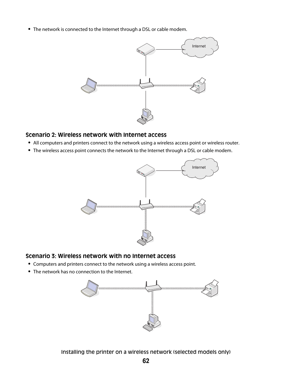 Lexmark 7600 Series User Manual | Page 62 / 181
