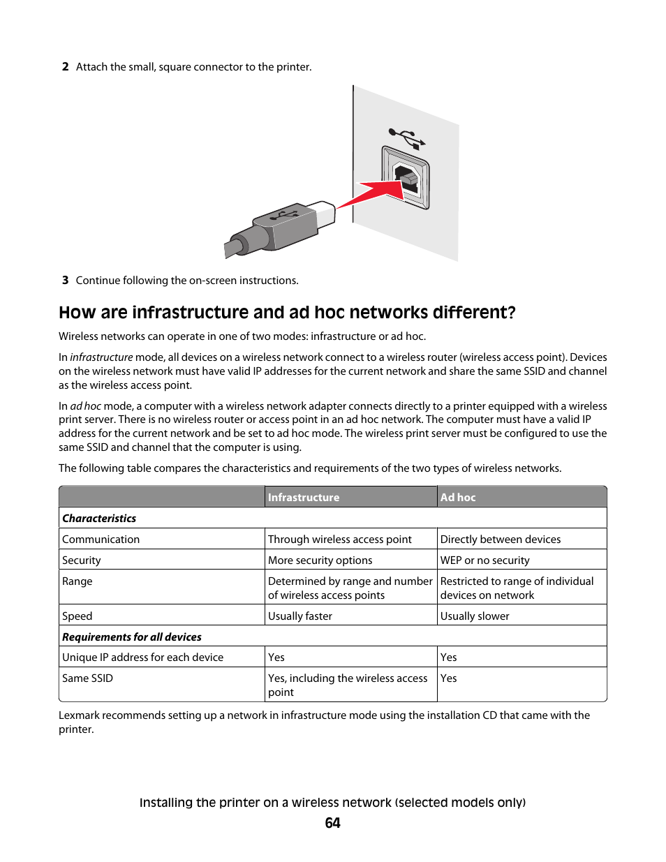 Lexmark 7600 Series User Manual | Page 64 / 181
