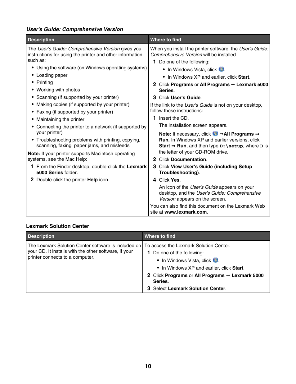 Lexmark 5000 Series User Manual | Page 10 / 171