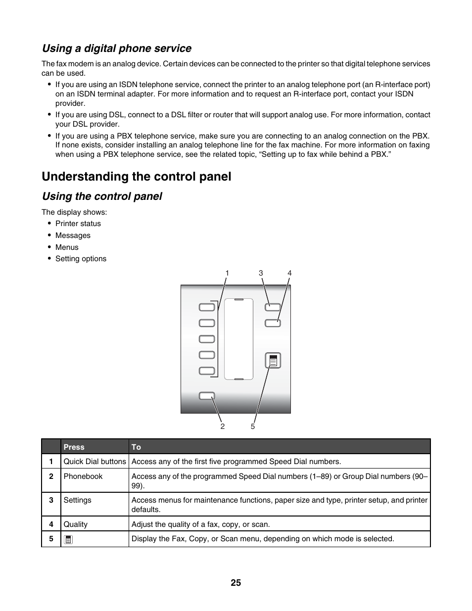 Using a digital phone service, Understanding the control panel, Using the control panel | Lexmark 5000 Series User Manual | Page 25 / 171