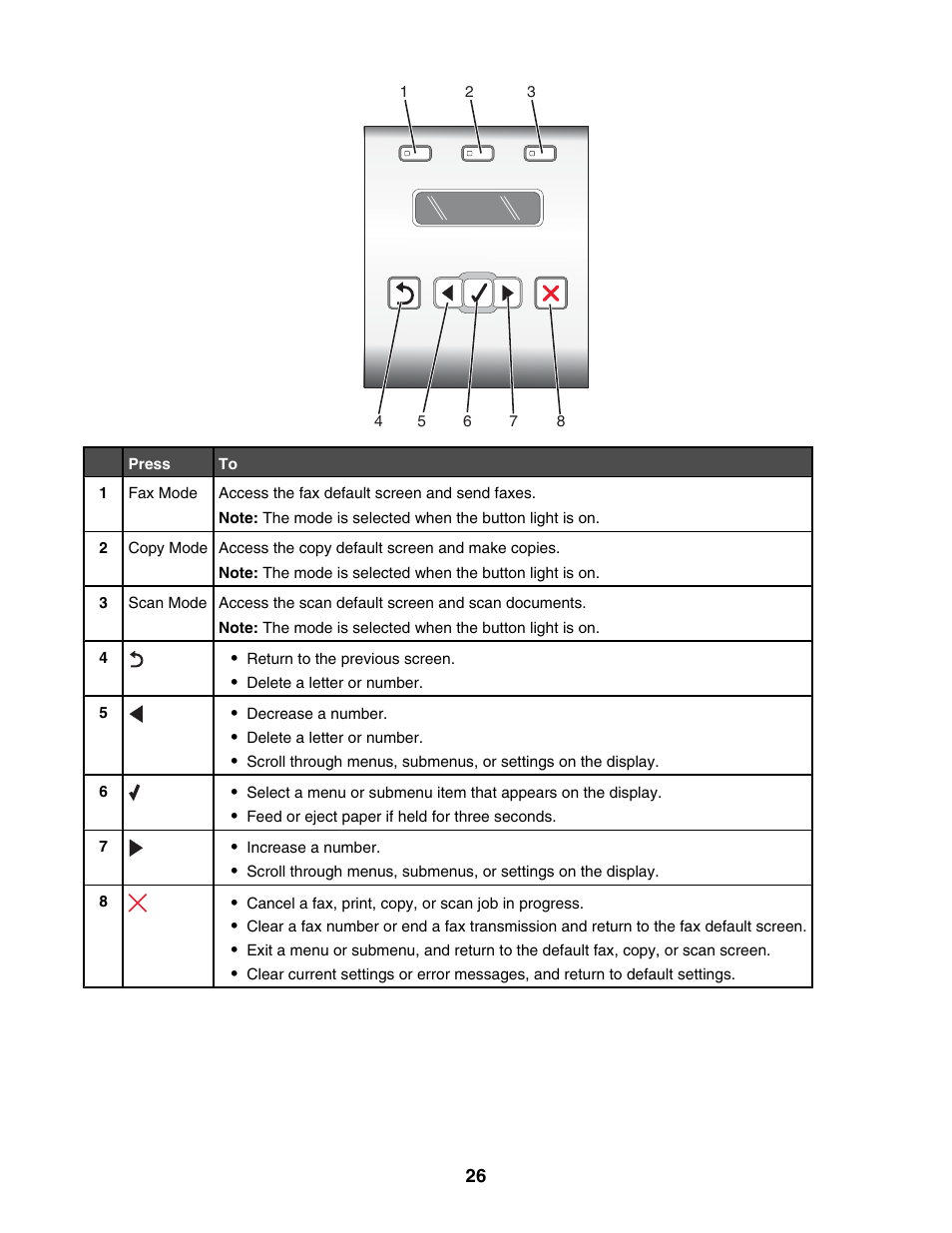 Lexmark 5000 Series User Manual | Page 26 / 171