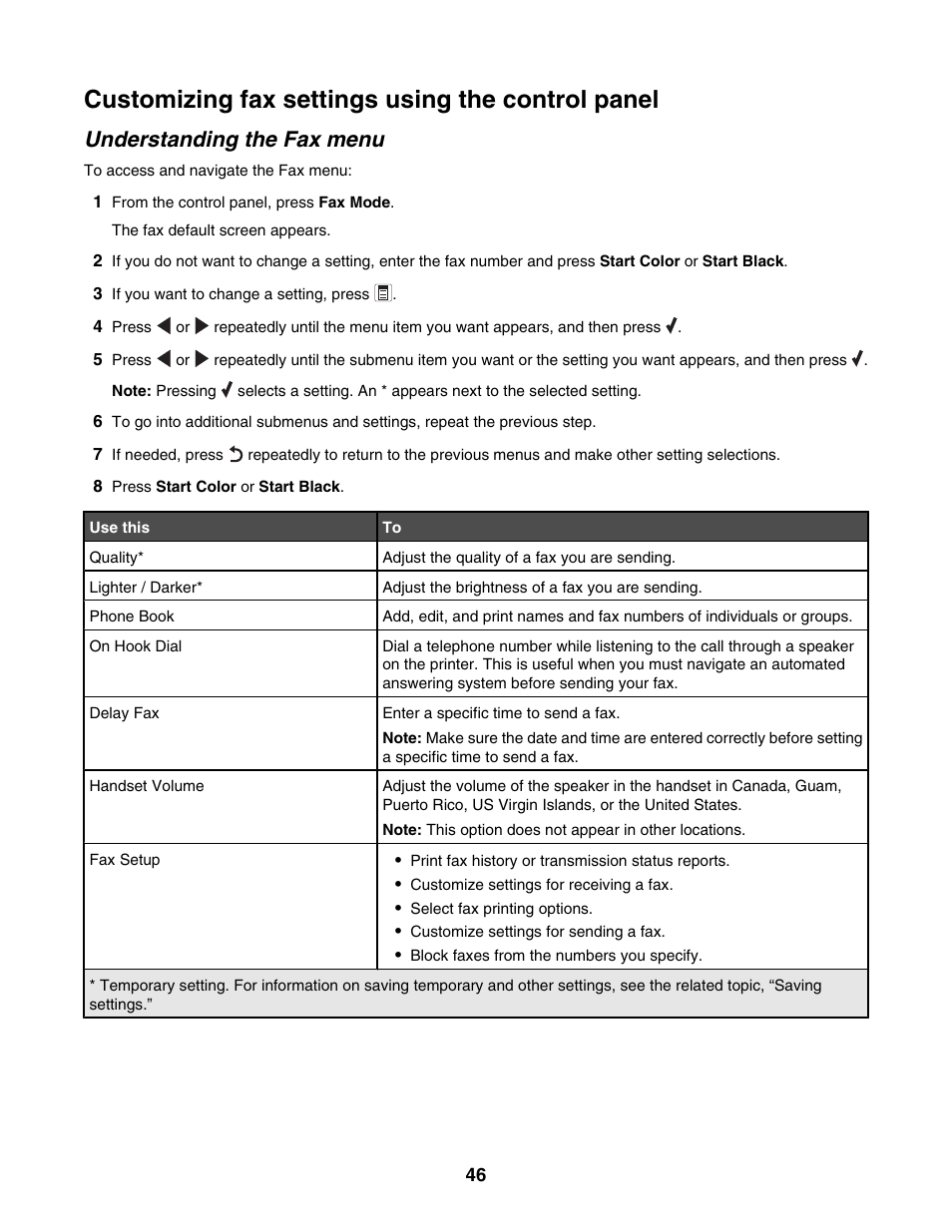 Customizing fax settings using the control panel, Understanding the fax menu | Lexmark 5000 Series User Manual | Page 46 / 171