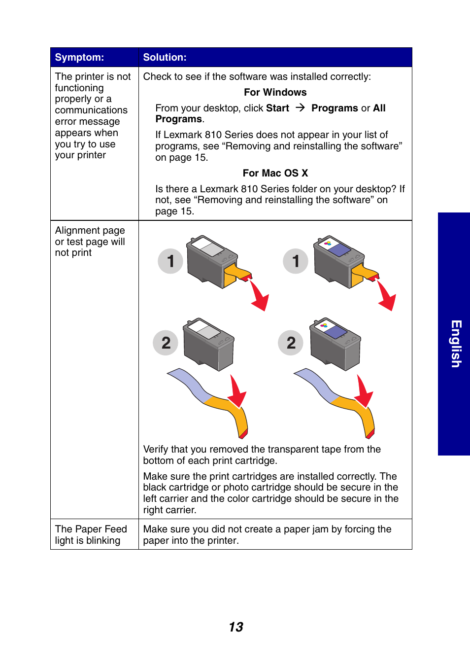 Englis h 13 | Lexmark 810 Series User Manual | Page 13 / 22