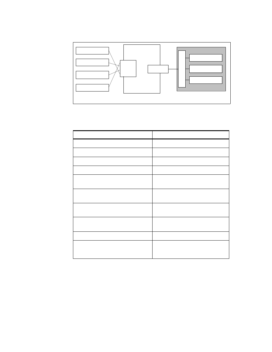 Sp21 | Lexmark IBM 9077 User Manual | Page 193 / 342