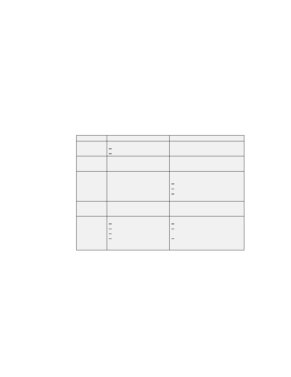 Lexmark IBM 9077 User Manual | Page 25 / 342