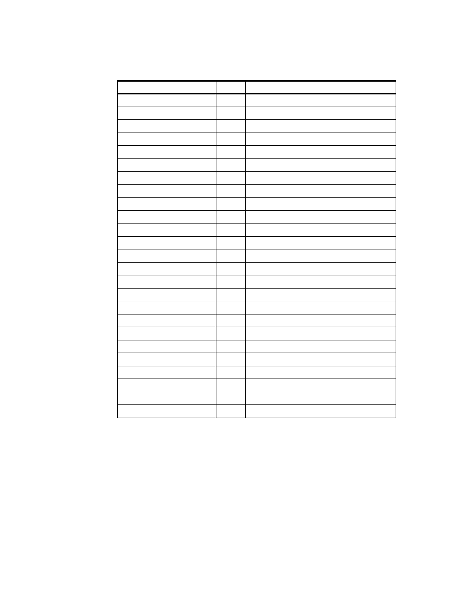 A.1.2 software configuration | Lexmark IBM 9077 User Manual | Page 257 / 342