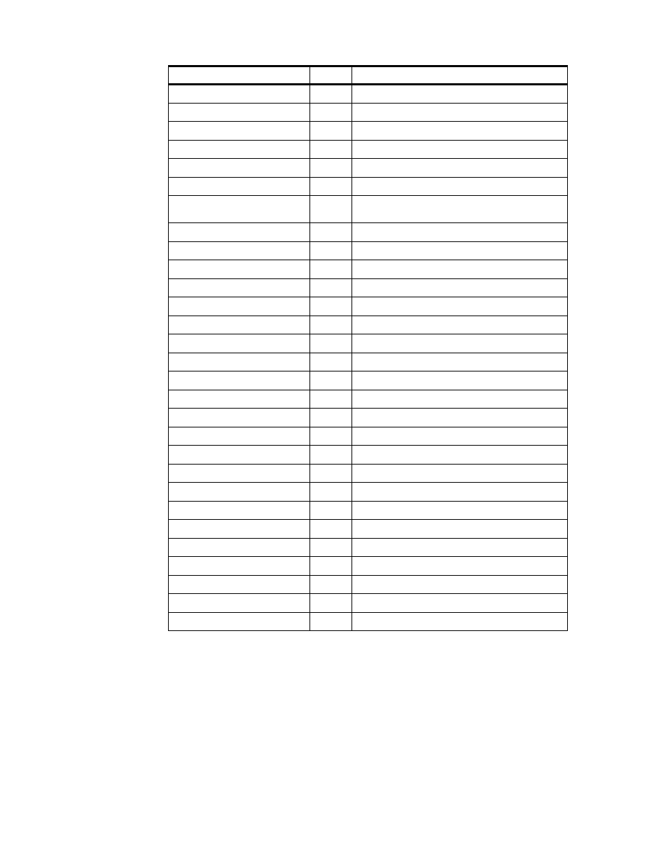 Lexmark IBM 9077 User Manual | Page 260 / 342