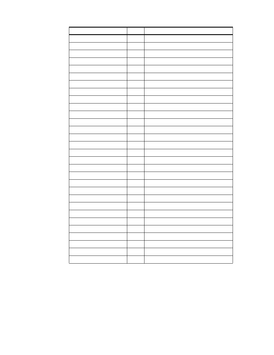 Lexmark IBM 9077 User Manual | Page 261 / 342