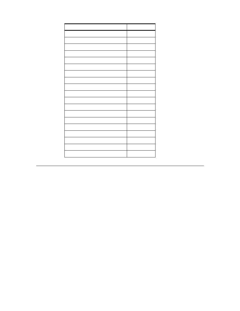 A.2 sp switch pool size settings | Lexmark IBM 9077 User Manual | Page 273 / 342