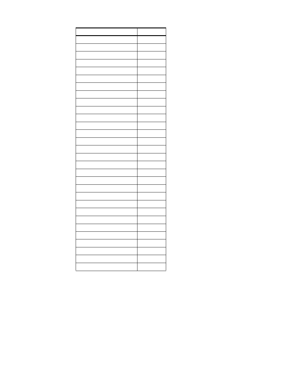 Lexmark IBM 9077 User Manual | Page 275 / 342