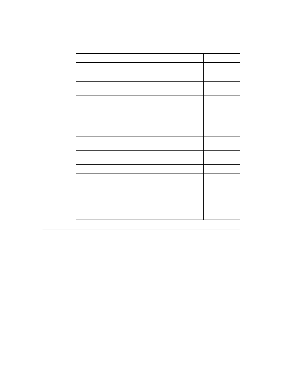 C.4 connectors and receptacles for different media, C.5 chip interconnection on the tbs board | Lexmark IBM 9077 User Manual | Page 316 / 342