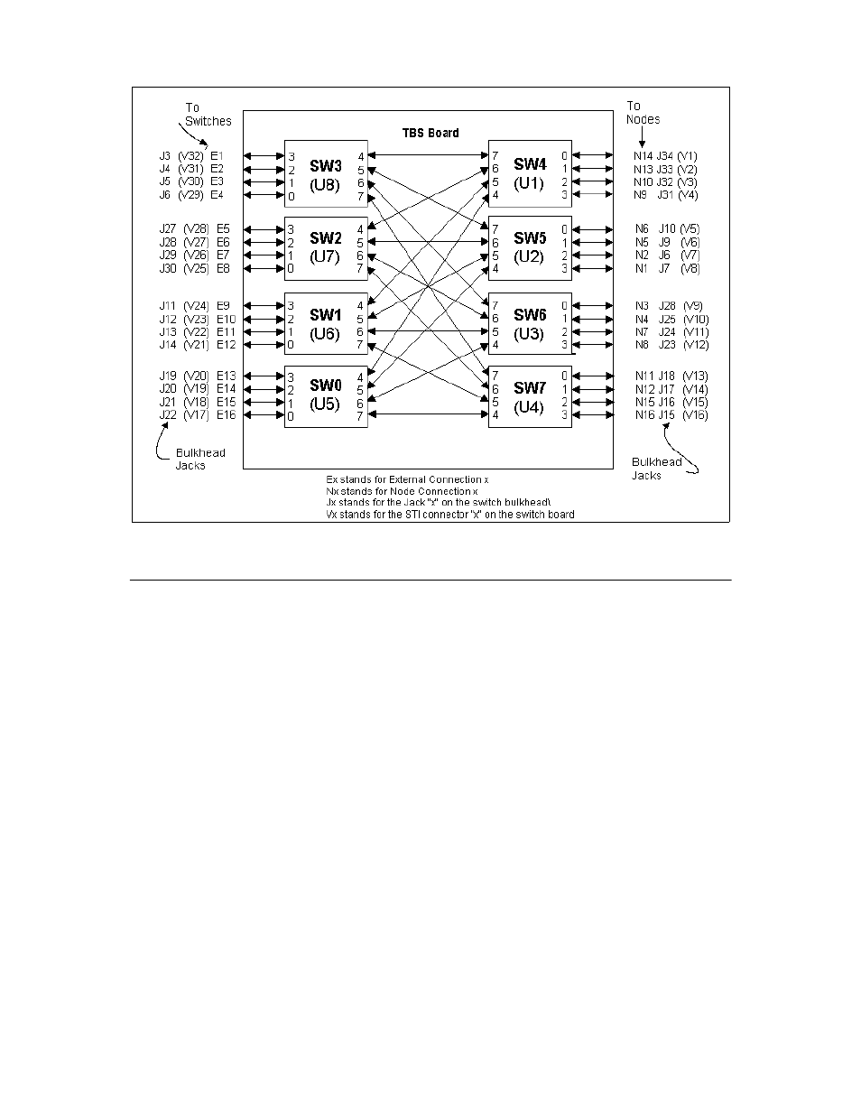 C.6 updating router software, C.6.1 the sp switch router as an ibm product | Lexmark IBM 9077 User Manual | Page 317 / 342