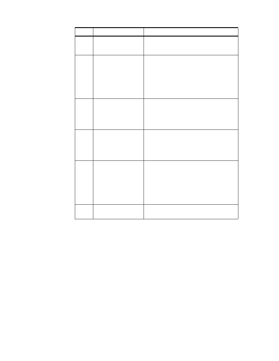 Lexmark IBM 9077 User Manual | Page 63 / 342