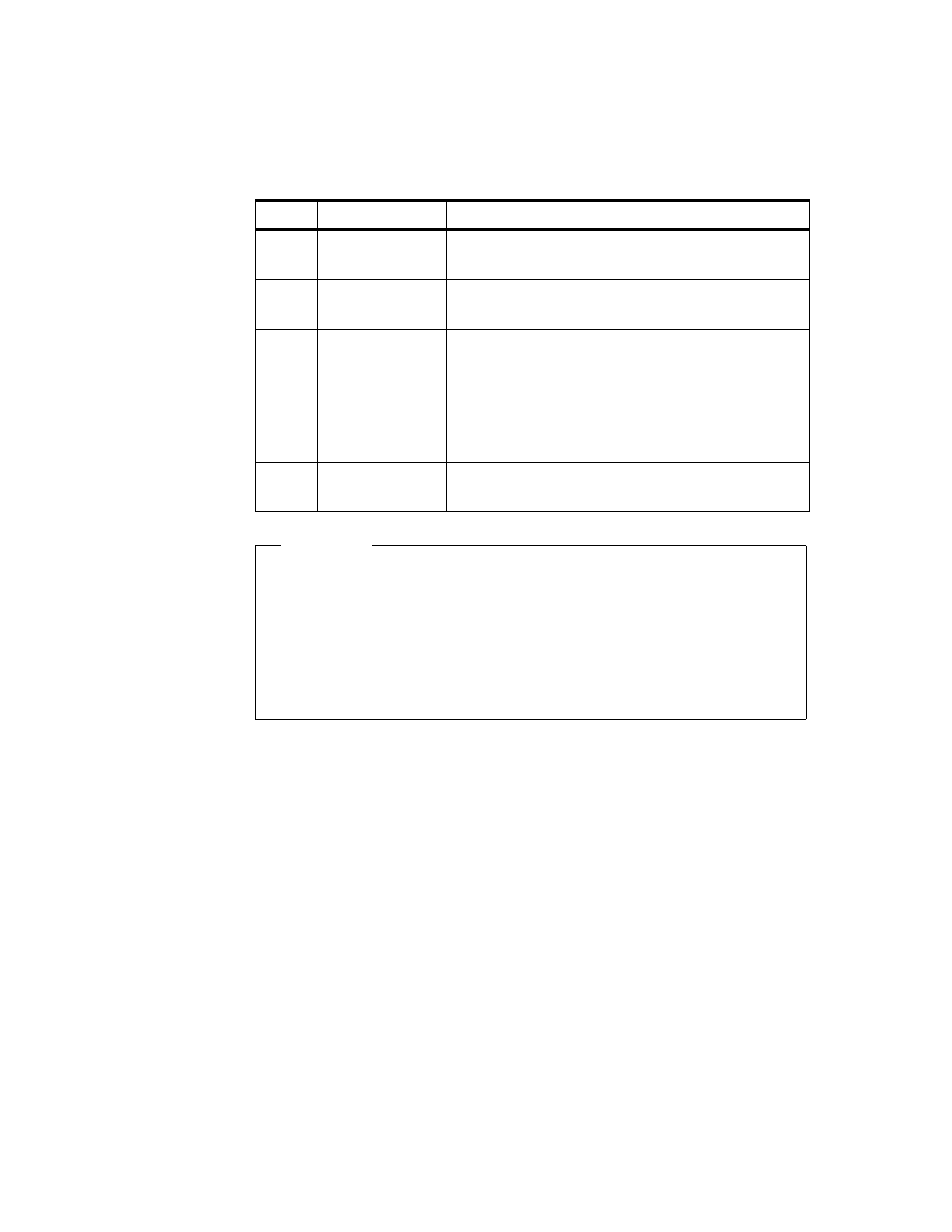 Lexmark IBM 9077 User Manual | Page 65 / 342